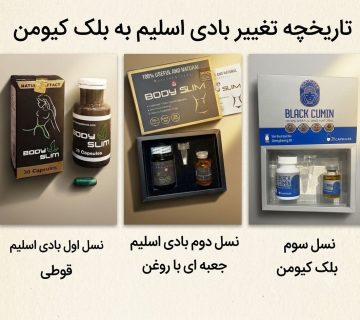تفاوت بادی اسلیم و بلک کیومن